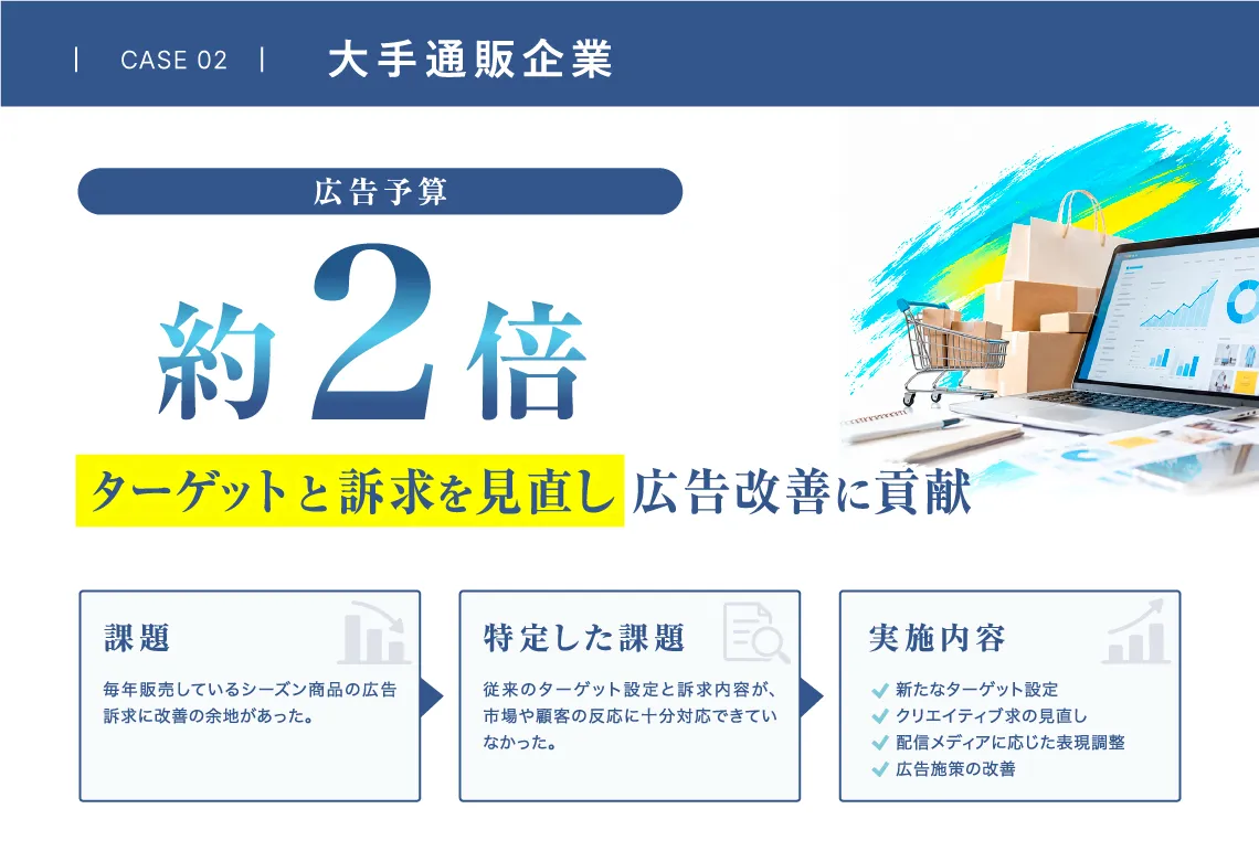 大手通販企業のWebマーケティング支援事例